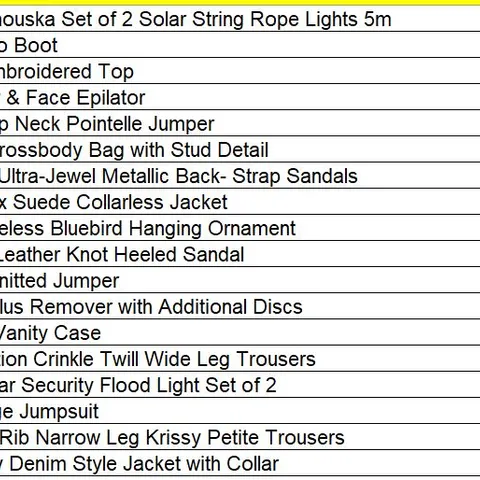 PALLET OF APPROXIMATELY 174 ASSORTED PRODUCTS TO INCLUDE;