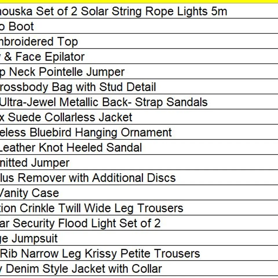 PALLET OF APPROXIMATELY 174 ASSORTED PRODUCTS TO INCLUDE;