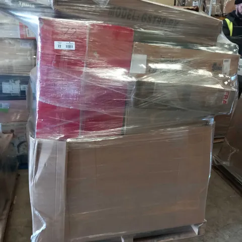PALLET OF APPROXIMATELY 27 ASSORTED UNTESTED RAW RETURNS HOMEWARE AND ELECTRICAL PRODUCTS;