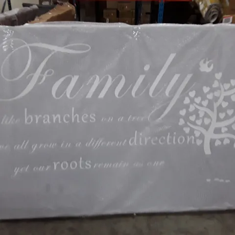 FAMILY LIKE BRANCHES ON A TREE - WRAPPED CANVAS