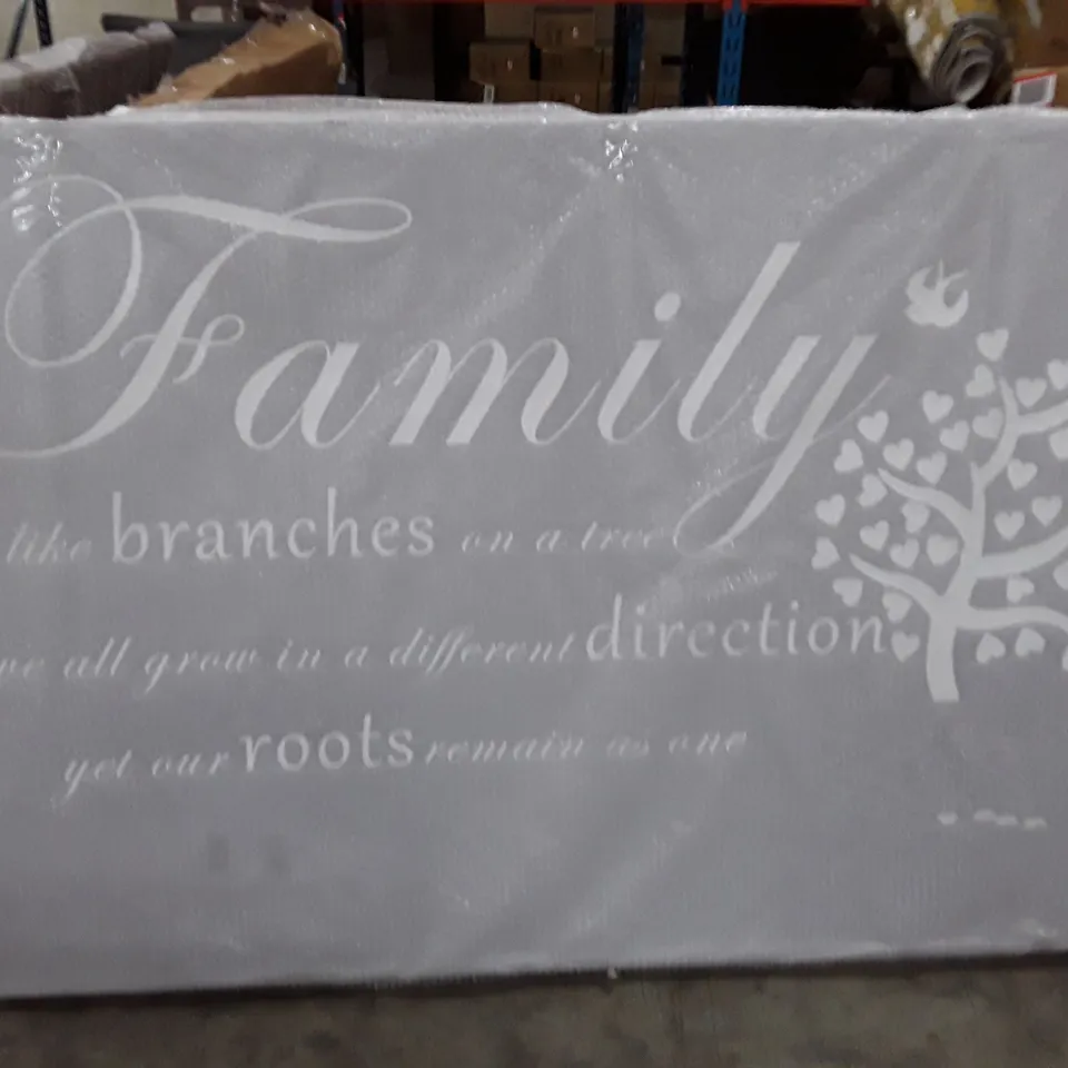 FAMILY LIKE BRANCHES ON A TREE - WRAPPED CANVAS