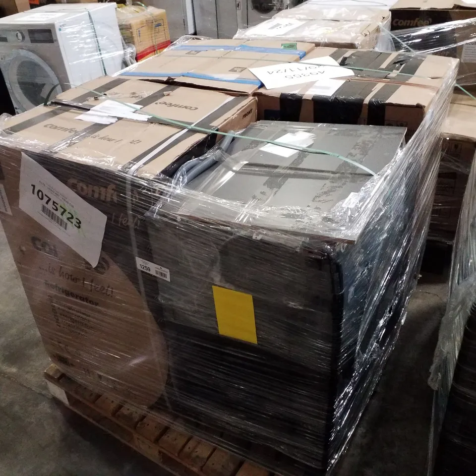 PALLET CONTAINING APPROXIMATELY 4 RAW ELECTRICAL ITEMS TO INCLUDE:
