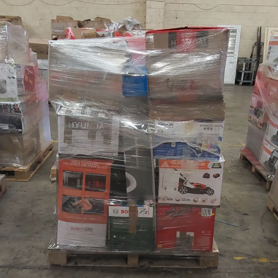 PALLET OF APPROXIMATELY 21 ASSORTED HOUSEHOLD & ELECTRICAL PRODUCTS TO INCLUDE