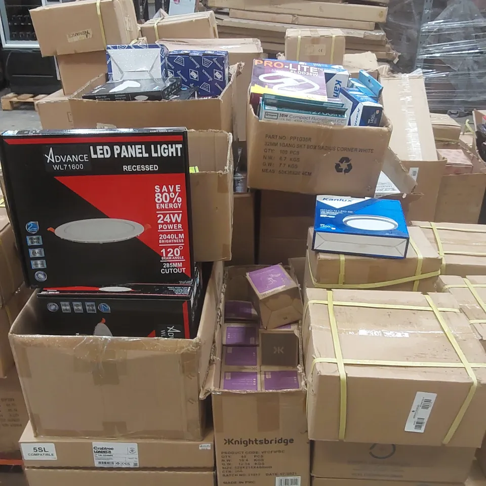 PALLET CONTAINING A VERY LARGE QUANTITY OF ASSORTED LIGHTING PRODUCTS TO INCLUDE: ADVANCE LED LIGHT PANELS, FIXED FIRE RATED DOWN LIGHTS, LED LIGHTING FIXTURES WITH MICROWAVE MOTION SENSORS ECT