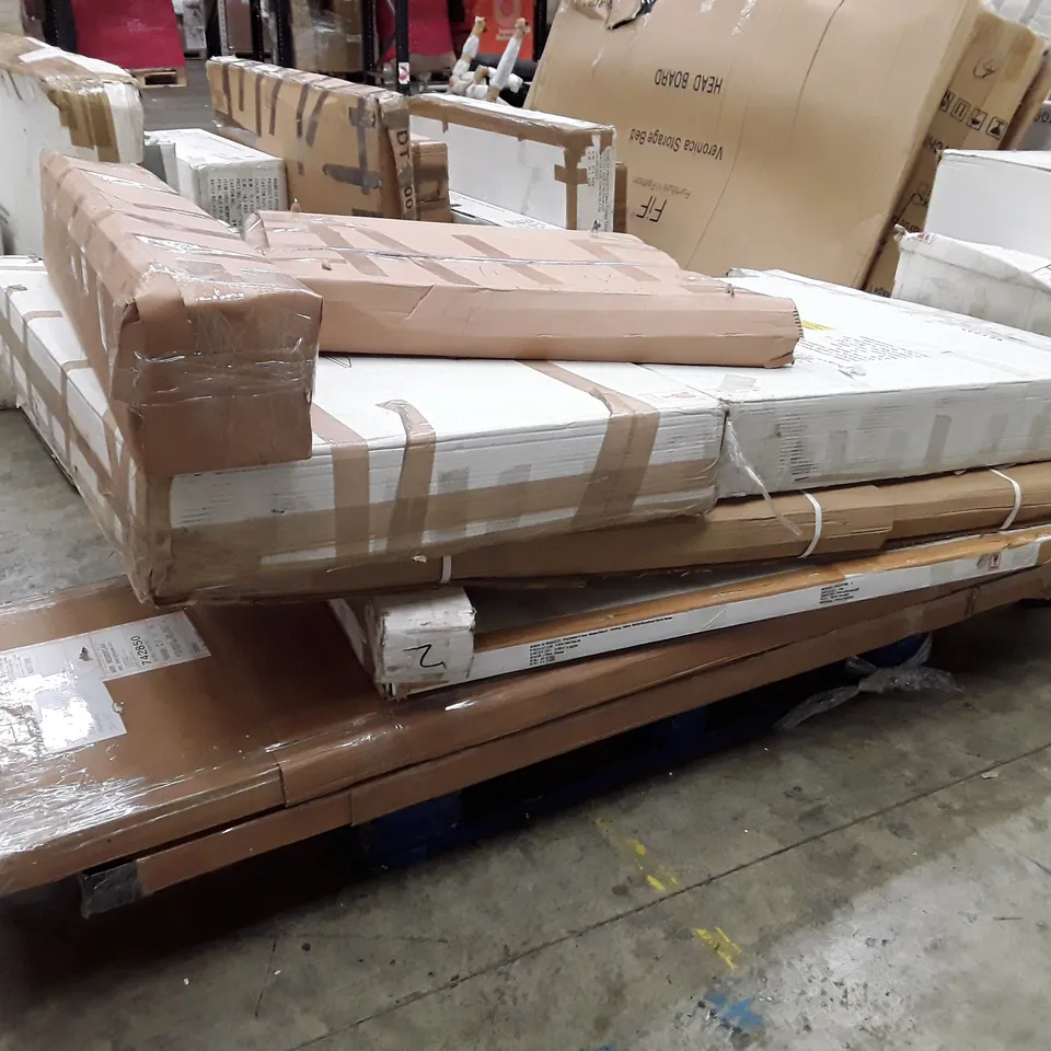 PALLET OF ASSORTED FLAT PACK FURNITURE PARTS 
