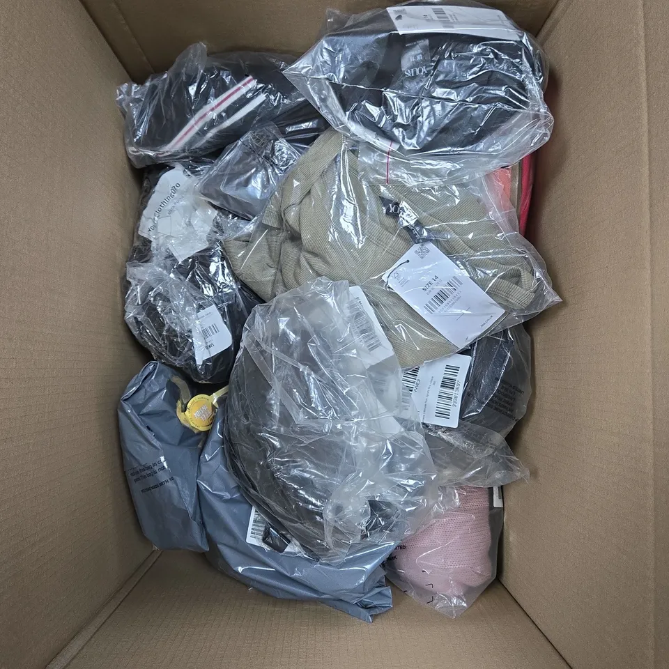 APPROXIMATELY 10 ASSORTED CLOTHING PRODUCTS IN VARIOUS STYLES & SIZES 