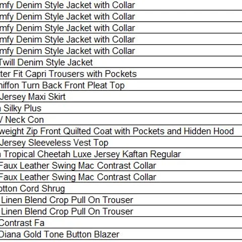 PALLET OF APPROXIMATELY 408 ITEMS OF ASSORTED CLOTHING AND ACCESSORIES TO INCLUDE;