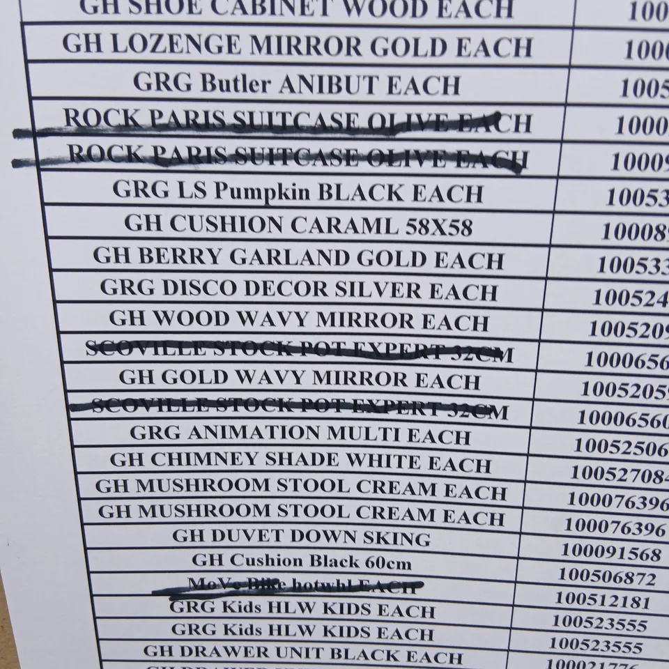 PALLET OF APPROXIMATELY 19 ASSORTED PRODUCTS TO INCLUDE; SHOE CABINET, LOZENGE MIRROR, DISCO DECORATION,  SUMMER SCREEN WASH, WAVY MIRROR AND DRAWER UNIT