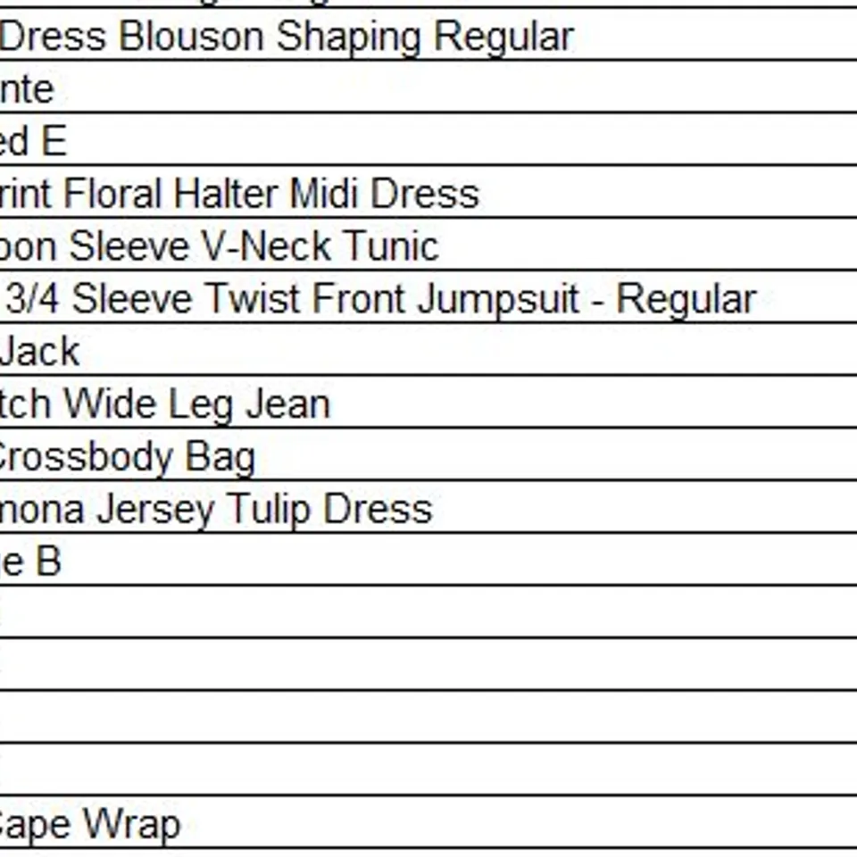 PALLET OF APPROXIMATELY 440 ASSORTED CLOTHING AND ACCESSORIES TO INCLUDE;