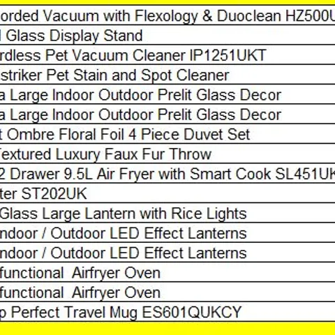 PALLET OF APPROXIMATELY 16 ASSORTED PRODUCTS TO INCLUDE; 