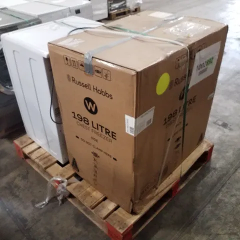 PALLET CONTAINING APPROXIMATELY 2 RAW ELECTRICAL ITEMS TO INCLUDE: