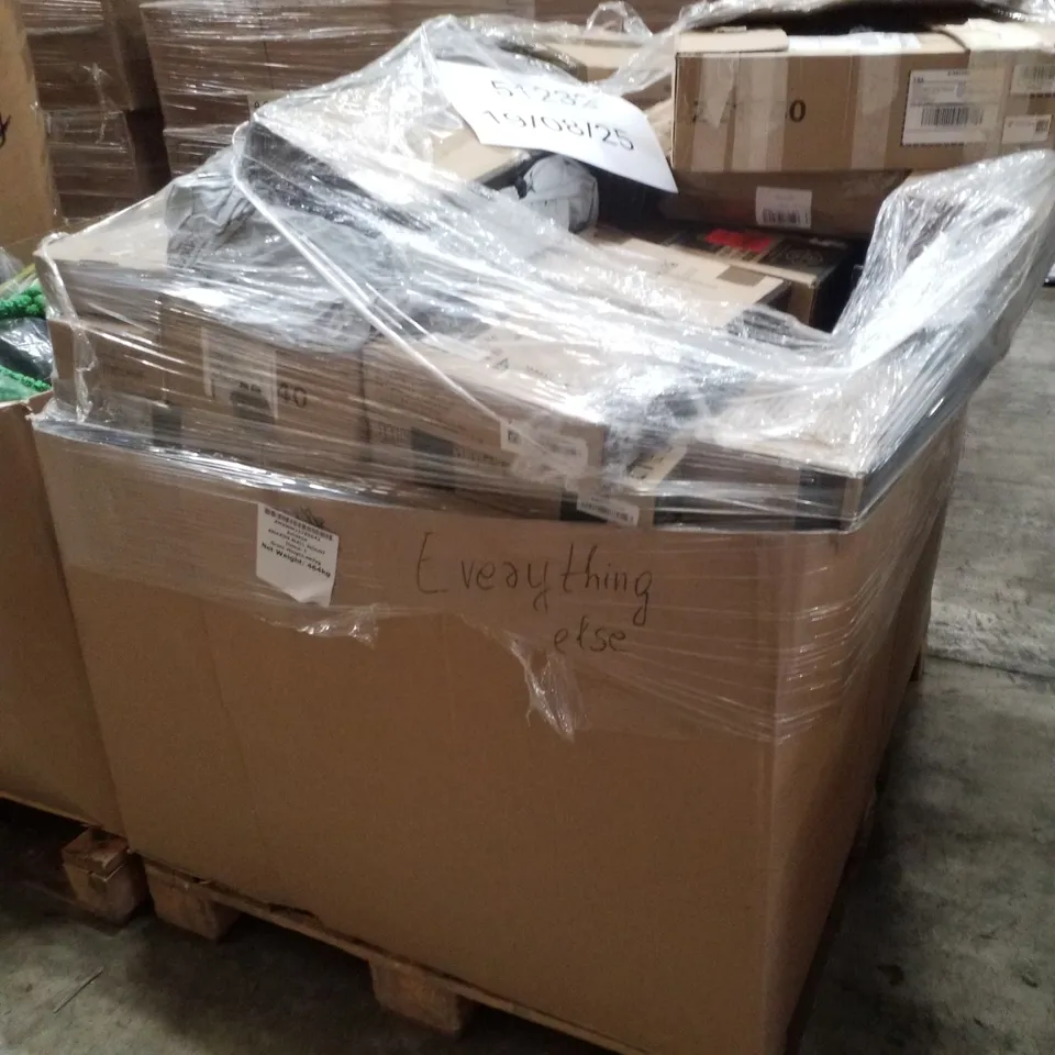 PALLET CONTAINING ASSORTED TV & MONITOR MOUNTS