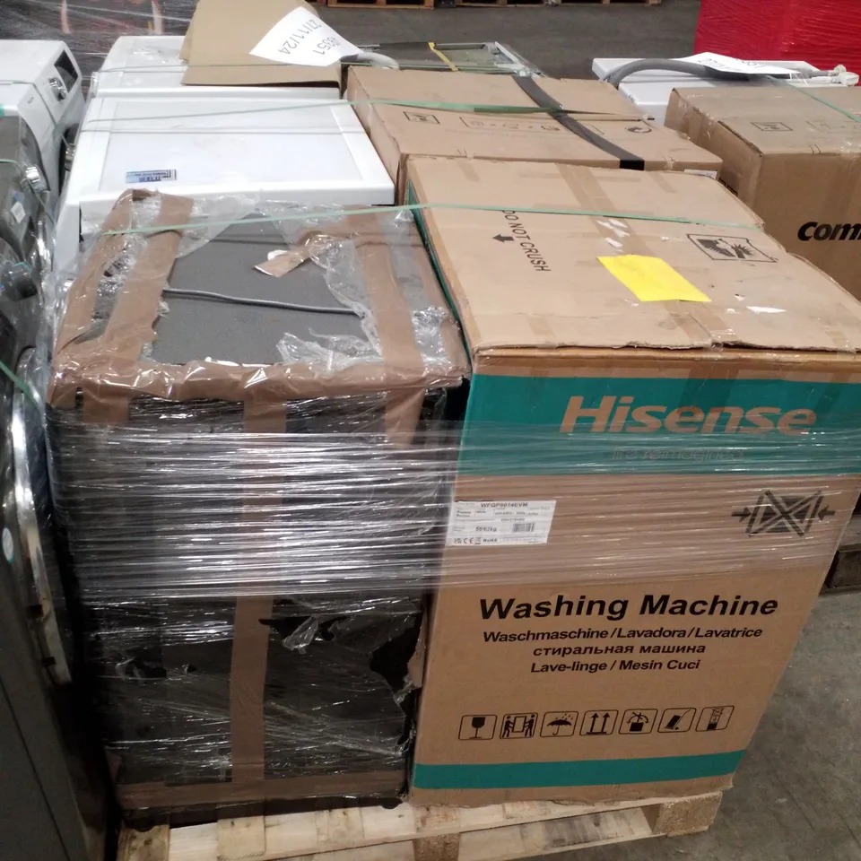 PALLET CONTAINING APPROXIMATELY 6 RAW ELECTRICAL ITEMS TO INCLUDE: