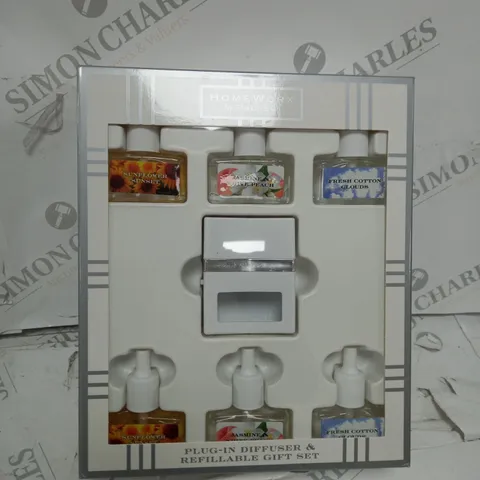 BOXED HOMEWORX BY SLATKIN & CO. PLUG IN DIFFUSER GIFT SET WITH 6 REFILLS