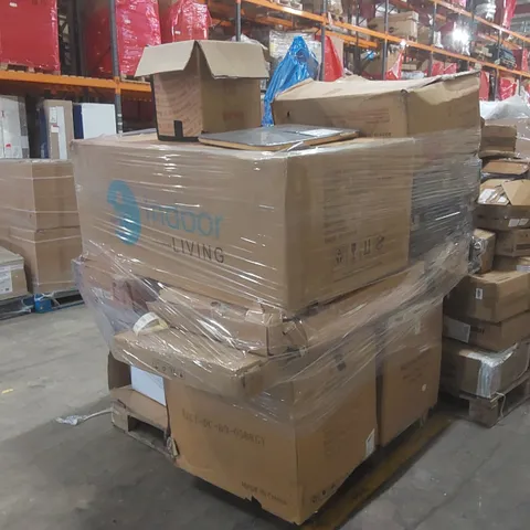 PALLET CONTAINING A LARGE QUANTITY OF ASSORTED FURNITURE PARTS ECT