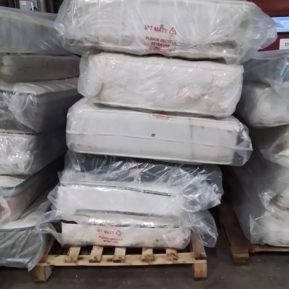 PALLET CONTAINING APPROXIMATELY 6 MATTRESSES 