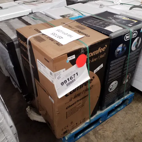 PALLET OF APPROXIMATELY 4 UNPROCESSED RAW RETURN WHITE GOODS TO INCLUDE;