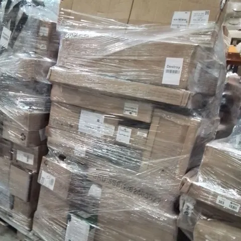 PALLET OF ASSORTED HOUSEHOLD GOODS AND PRODUCTS TO INCLUDE;SLOW JUICER,MEAT GRINDER,RETRACTABLE SAFETY GATE 