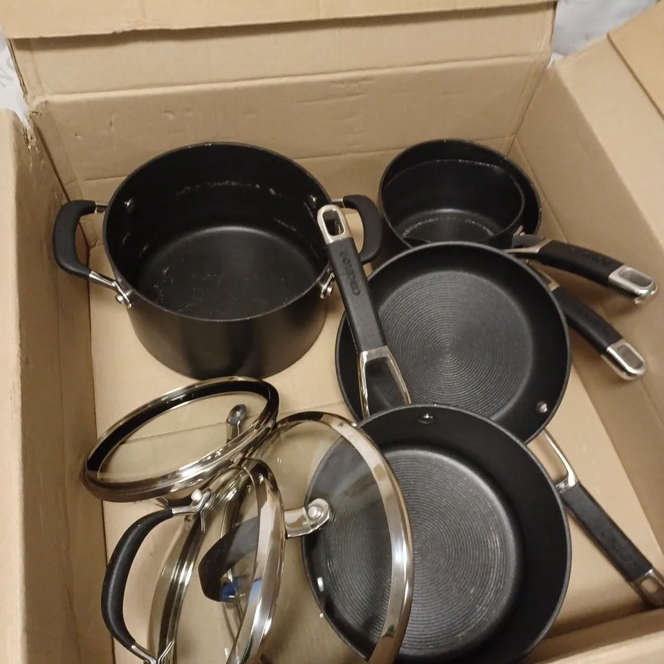 CIRCULON PAN SET