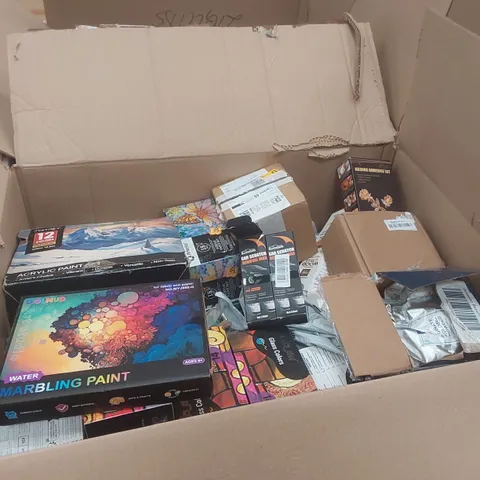 PALLET CONTAINING A VERY LARGE QUANTITY OF ASSORTED ITEMS INCLUDING: PAINTING ITEMS, CAR SCRATCH REMOVAL WAX, STONE CLEANER, LEATHER RECOLOURING BALM ECT