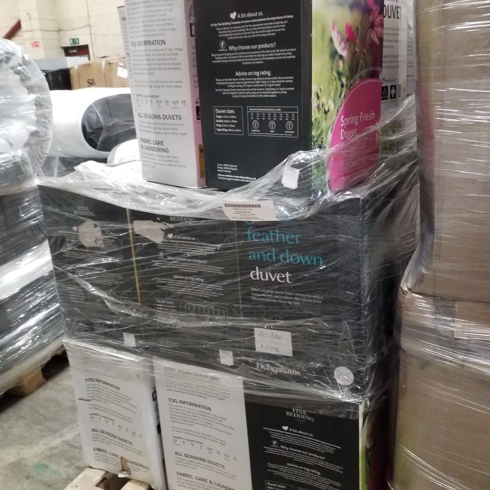 PALLET CONTAINING APPROXIMATELY 39 ASSORTED BOXED DUVETS