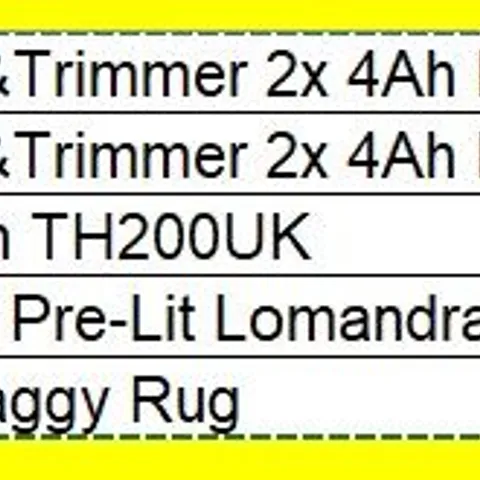 PALLET OF APPROXIMATELY 5 ASSORTED PRODUCTS TO INCLUDE;