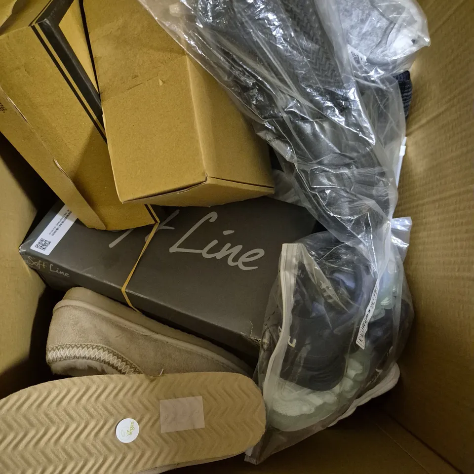 APPROXIMATELY 15 PAIRS OF ASSORTED UNBOXED SHOES TO INCLUDE - FLIP FLOPS - SLIPPERS - TRAINERS ETC