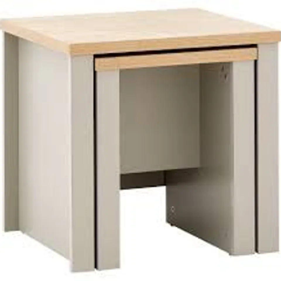 DESIGNER BOXED LANCASTER NESTING TABLES IN GREY