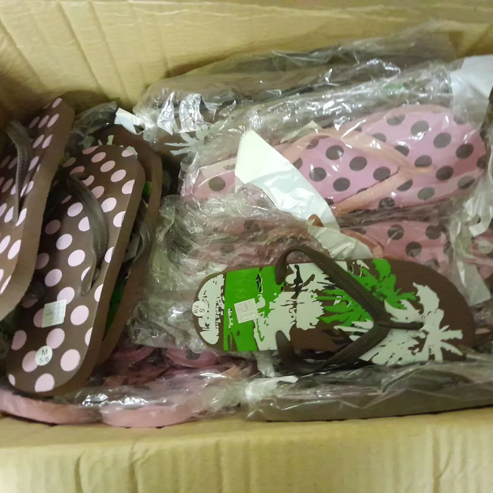 APPROXIMATELY 10 PAIRS  OF ASSORTED SANDALS IN VARIOUS COLOURS, SIZES AND STYLES