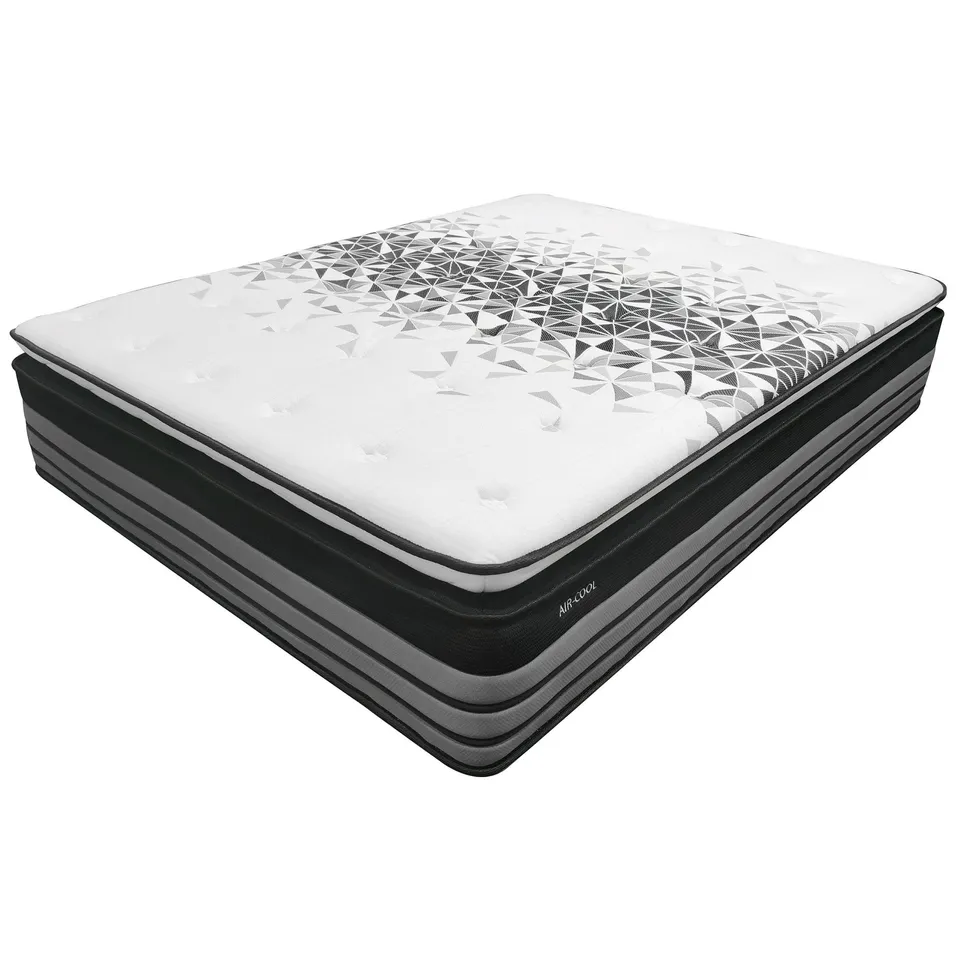 BRAND NEW BOXED HOMESDIRECT 365 PILLOW TOP POCKET SPRUNG MATTRESS SUPERKING