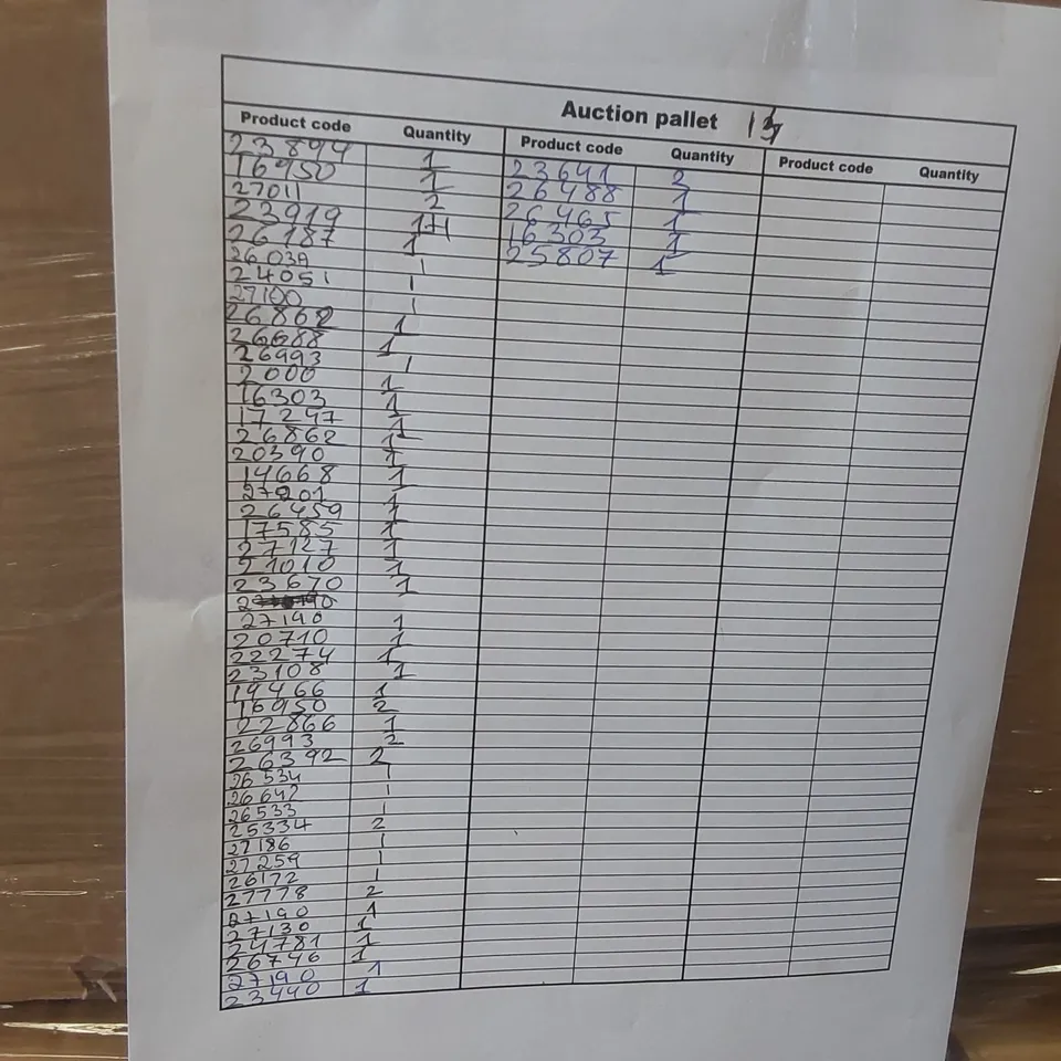 PALLET CONTAINING A VERY LARGE QUANTITY OF ASSORTED LIGHTING PRODUCTS