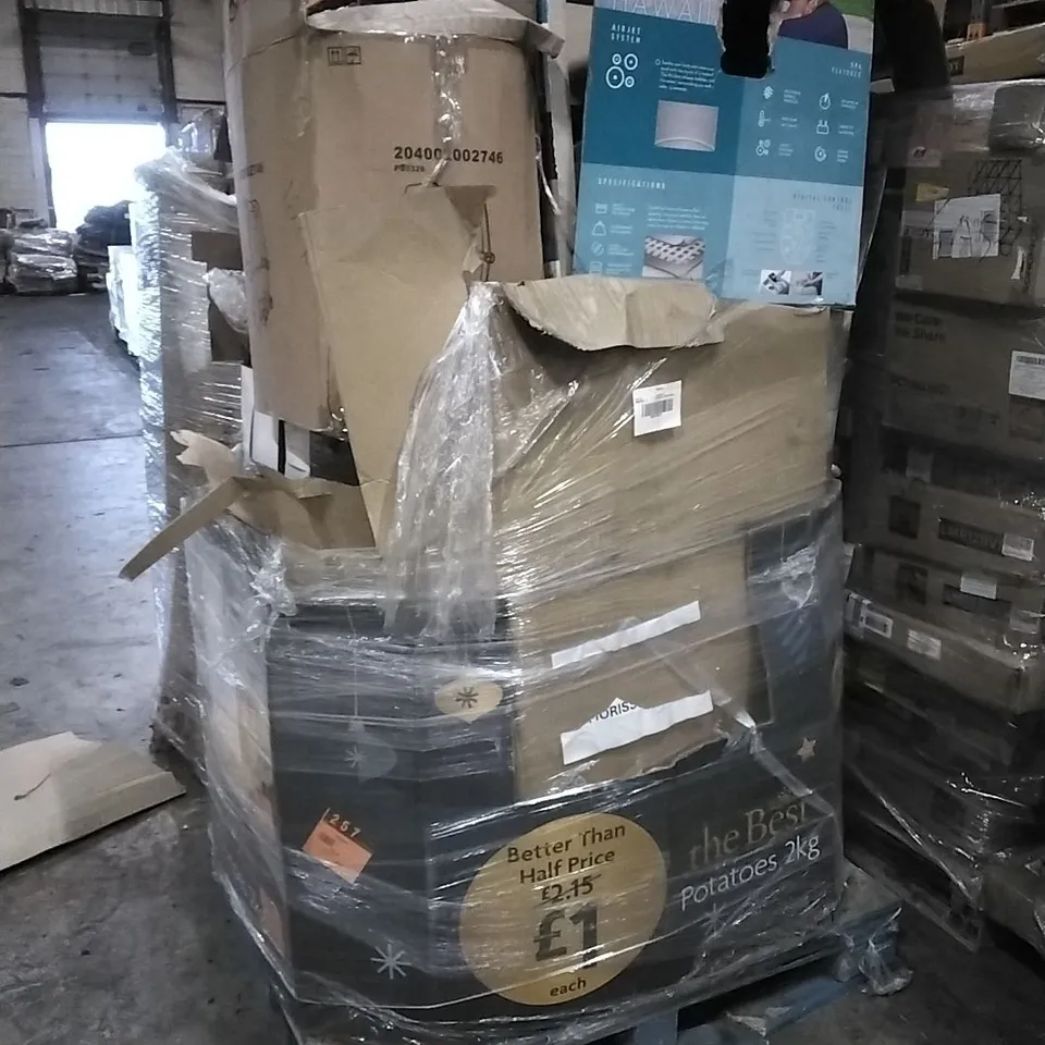 PALLET OF HOUSEHOLD ITEMS TO INCLUDE BLENDER, TOASTER, KETTLE, TOWER FAN AND OTHER ASSORTED ITEMS...