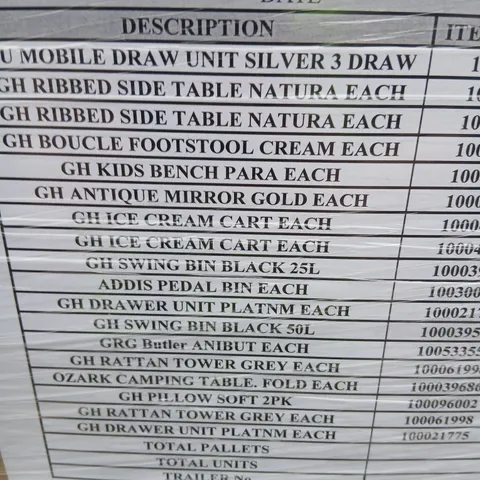 PALLET OF APPROXIMATELY 18 ASSORTED PRODUCTS TO INCLUDE; MOBILE DRAWER UNIT, RIBBED SIDE TABLE, BOUCLE FOOTSTOOL, SWING BIN, BUTLER ANIMATED, RATTAN TOWER, ICE CREAM CART AND PILLOW