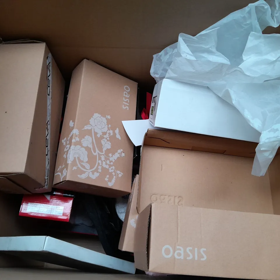 BOX OF APPROXIMATELY 10 ASSORTED PAIRS OF SHOES IN VARIOUS SIZES, COLOURS AND STYLES