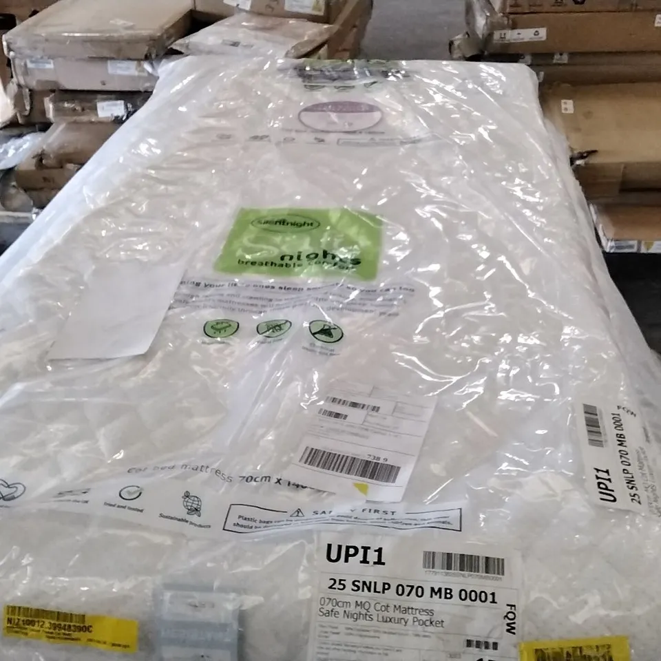 QUALITY BAGGED SILENTNIGHT SAFE NIGHTS LUXURY POCKET COT MATTRESS 70 X 140CM