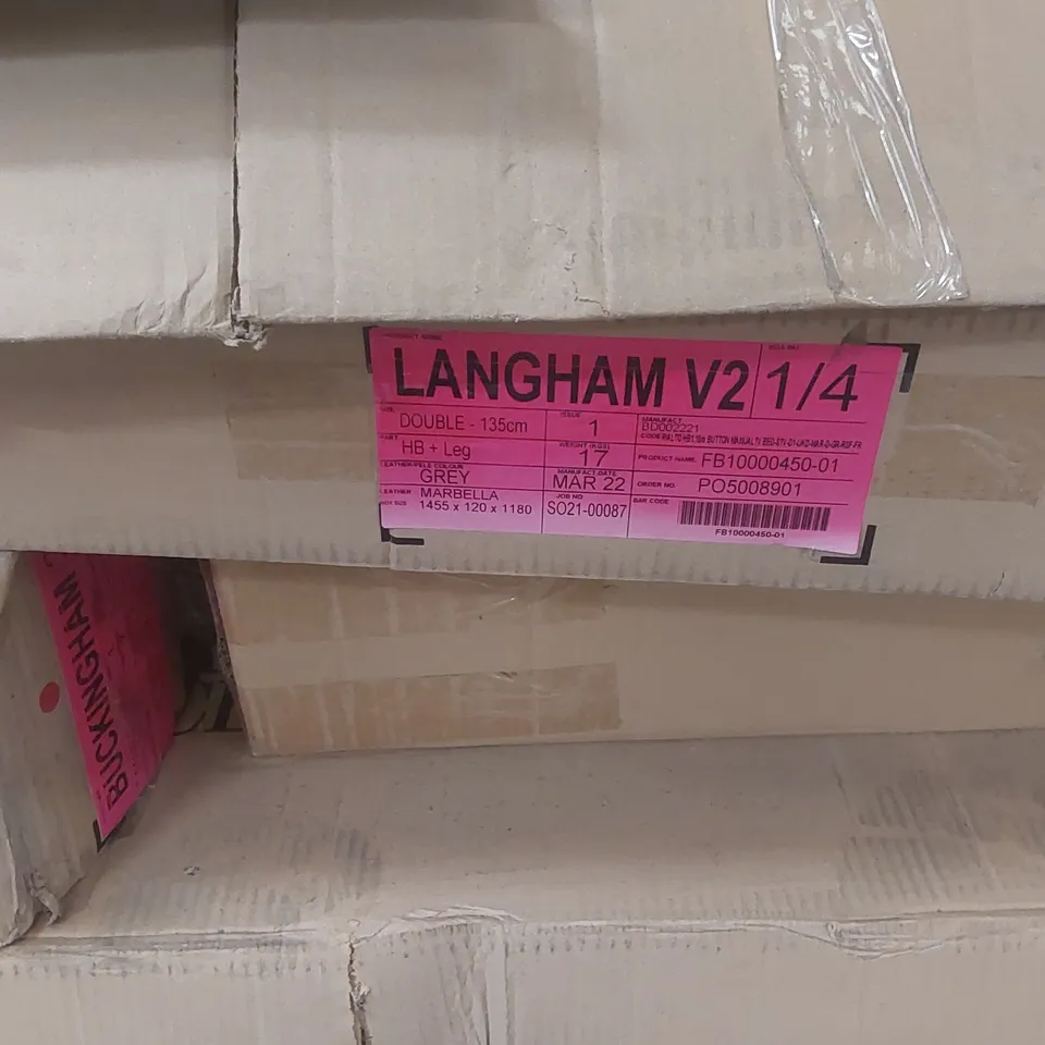 PALLET CONTAINING A LARGE QUANTITY OF ASSORTED DESIGNER FURNITURE PARTS INCLUDING: SOFA PARTS, BED PARTS ECT