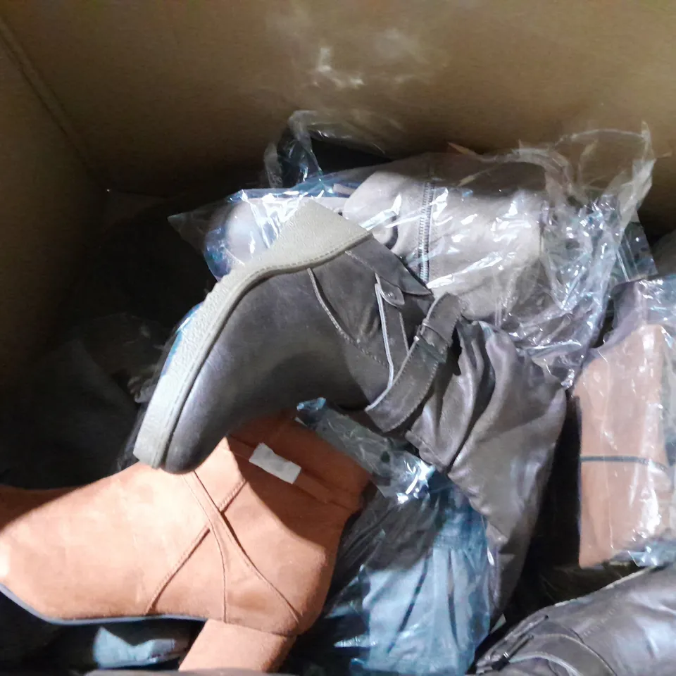 APPROXIMATELY 10 PAIRS OF ASSORTED WOMEN SHOES IN VARIOUS STYLES AND SIZES 