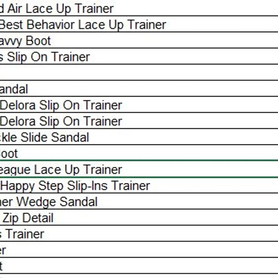 PALLET OF APPROXIMATELY 125 PAIRS OF ASSORTED SHOES AND ACCESSORIES TO INCLUDE; RUTH LANGSFORD, SKETCHERS AND HUSH PUPPIES(FULL LISTING BELOW) WITH AN APPROXIMATE RRP OF OVER £5,000