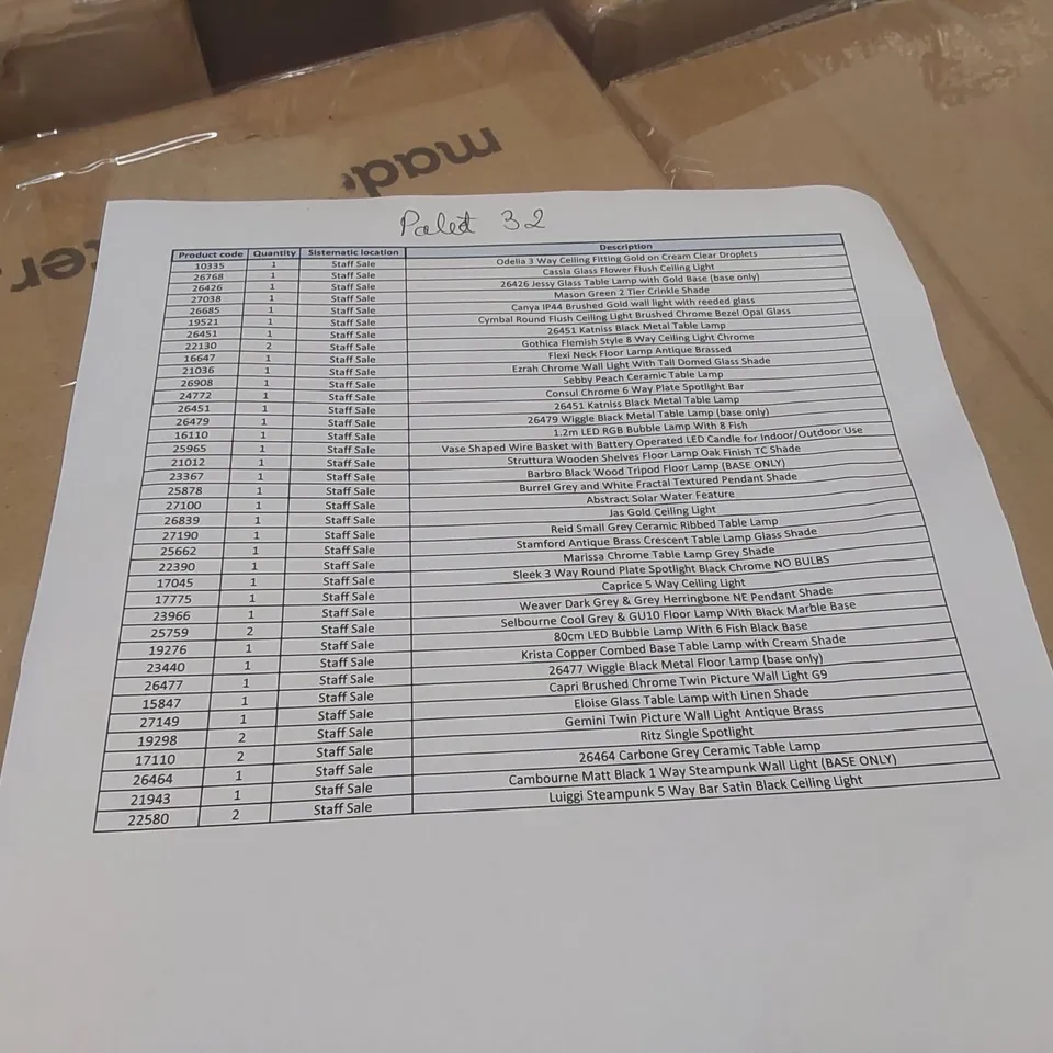 PALLET CONTAINING A VERY LARGE QUANTITY OF ASSORTED LIGHTING ITEMS