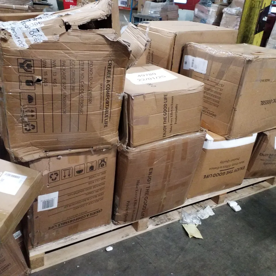 PALLET CONTAINING ASSORTED BOXED FURNITURE 