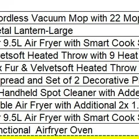 PALLET OF APPROXIMATELY 14 ASSORTED PRODUCTS TO INCLUDE;