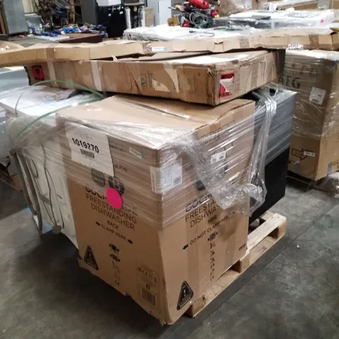 PALLET CONTAINING APPROXIMATELY 6 RAW ELECTRICAL ITEMS TO INCLUDE