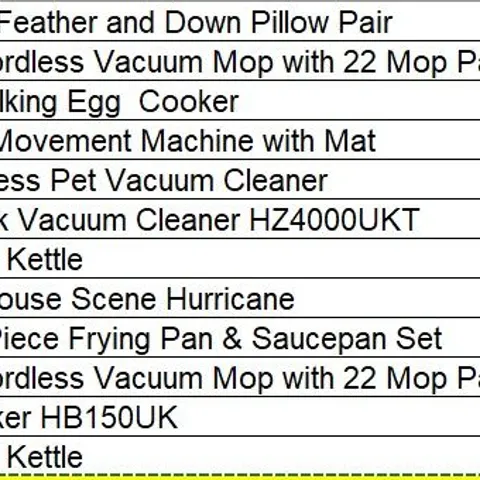 PALLET OF APPROXIMATELY 23 ASSORTED PRODUCTS TO INCLUDE; 