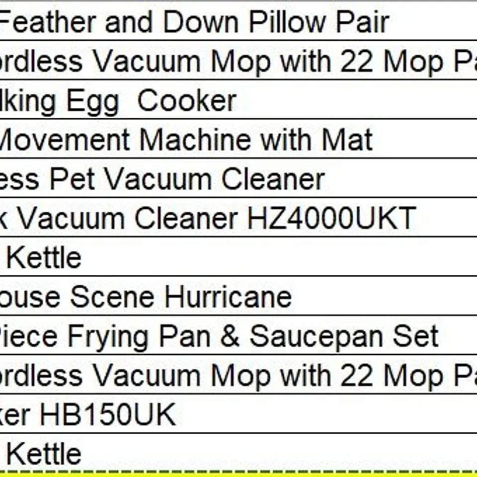 PALLET OF APPROXIMATELY 23 ASSORTED PRODUCTS TO INCLUDE; 