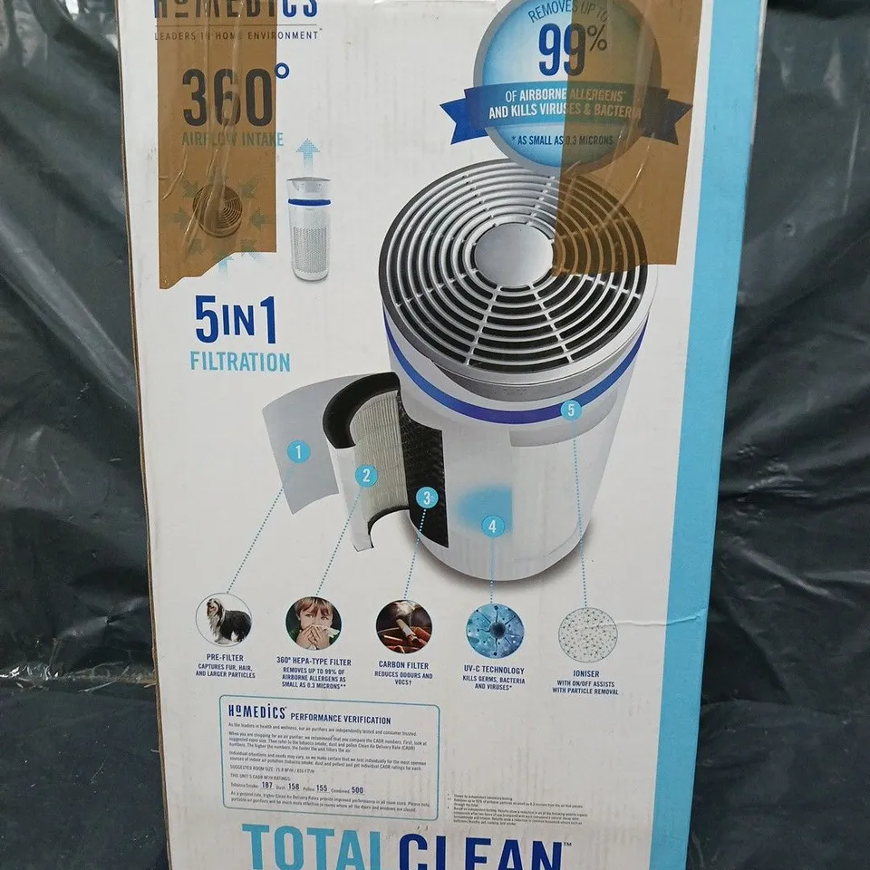 HoMedics TotalClean 5-in-1 Air Purifier AP-T20WT-GB