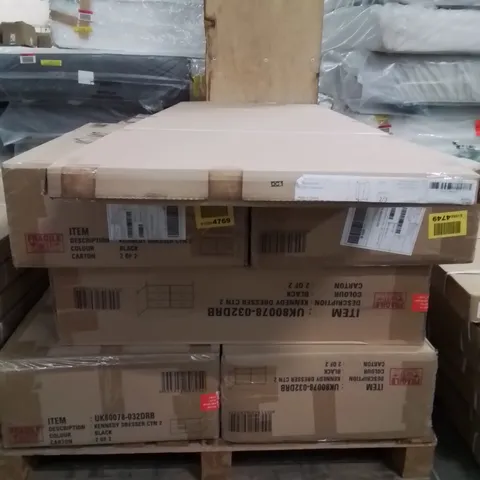PALLET CONTAINING LARGE QUANTITY OF INCOMPLETE BOXED FURNITURE PARTS