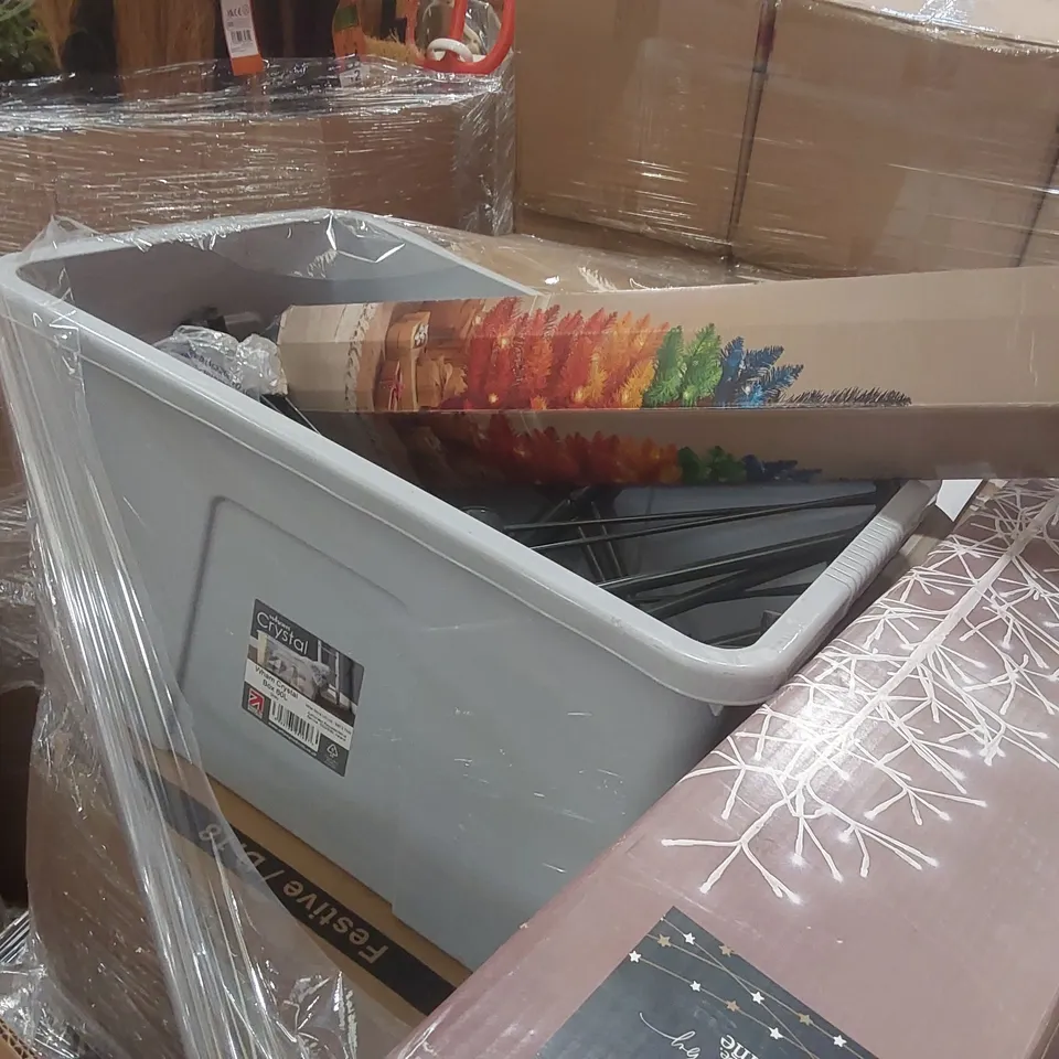 PALLET CONTAINING A VERY LARGE QUANTITY OF ASSORTED CHRISTMAS DECORATIONS ECT