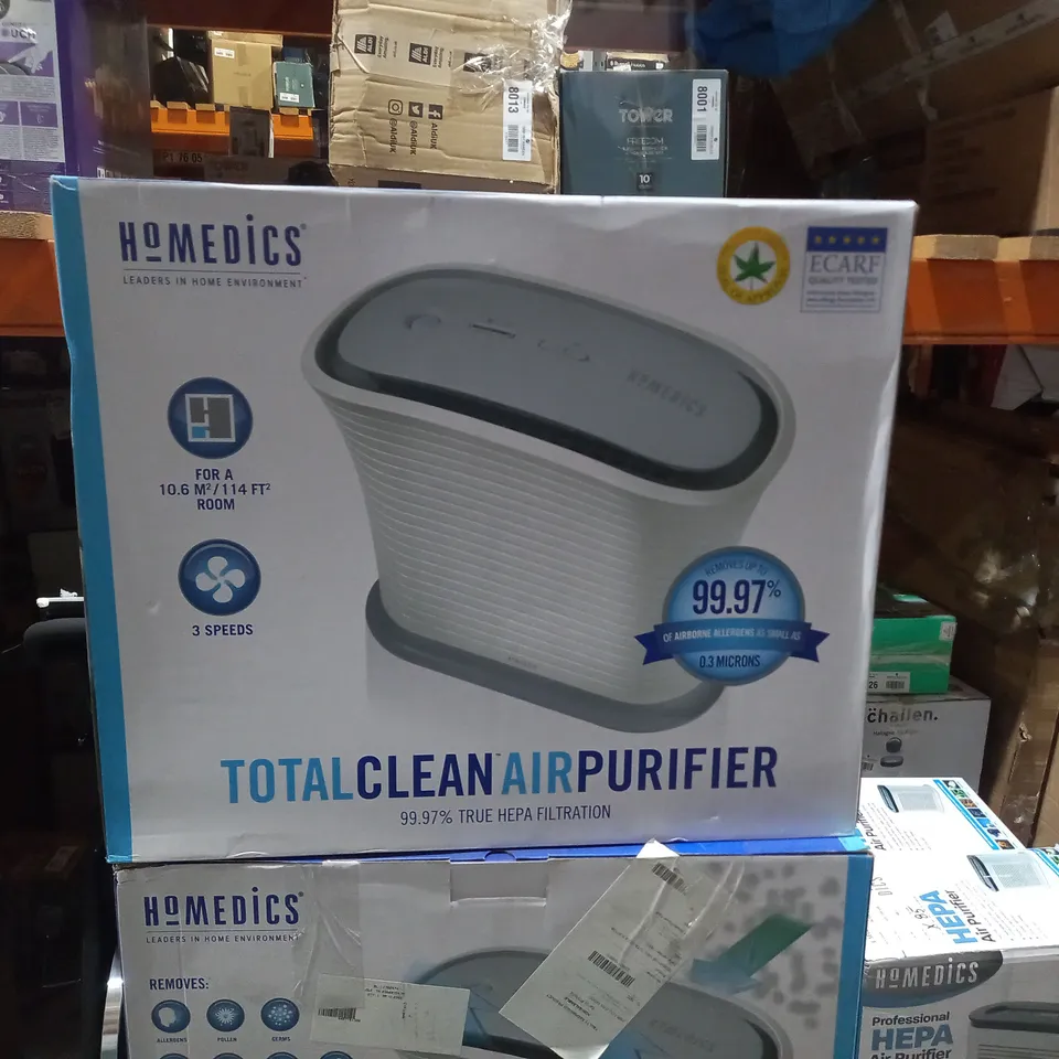 BOXED HOMEDICS TOTAL CLEAN AIR PURIFIER 