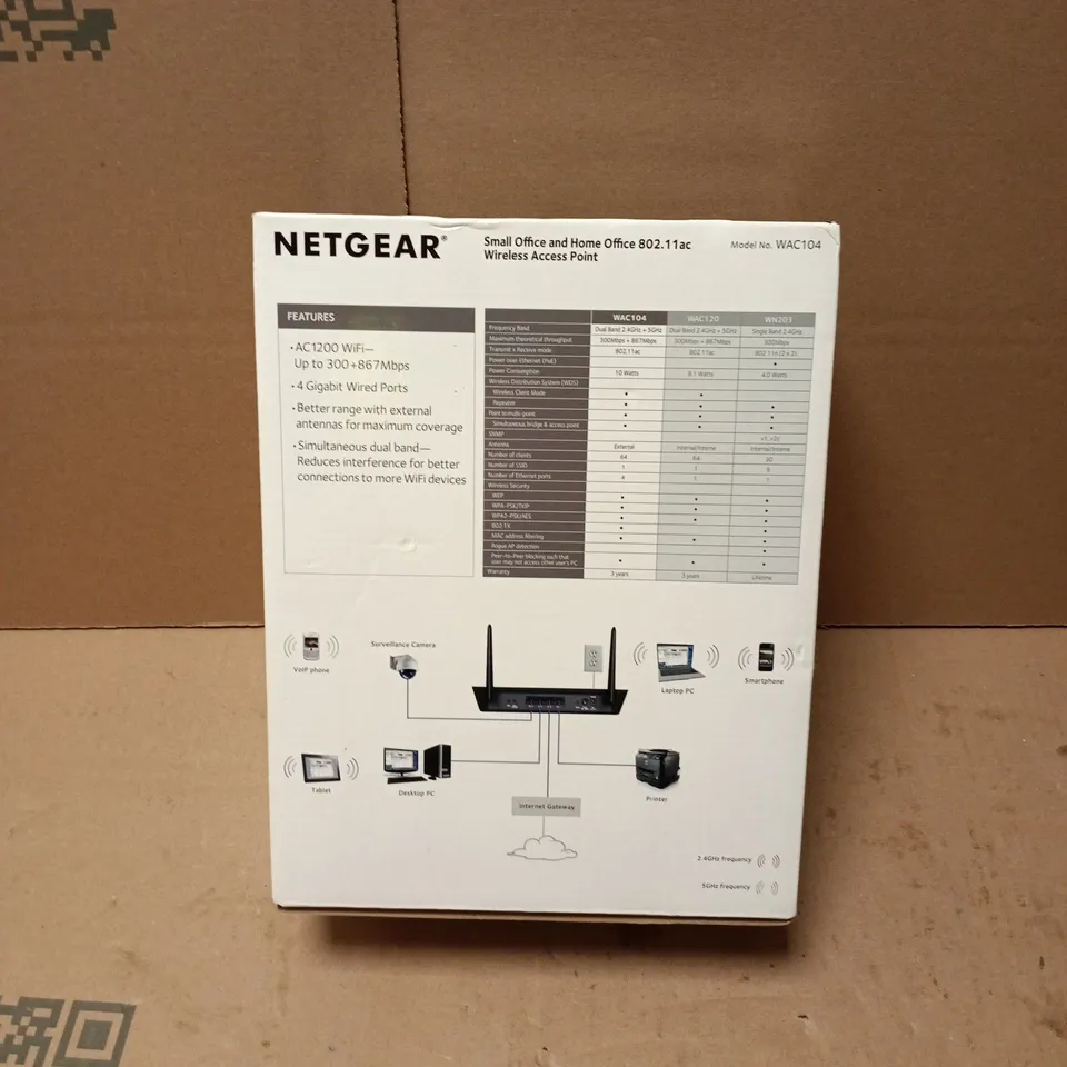 NETGEAR AC1200 WIRELESS ACCESS POINT WAC104 – BOXED