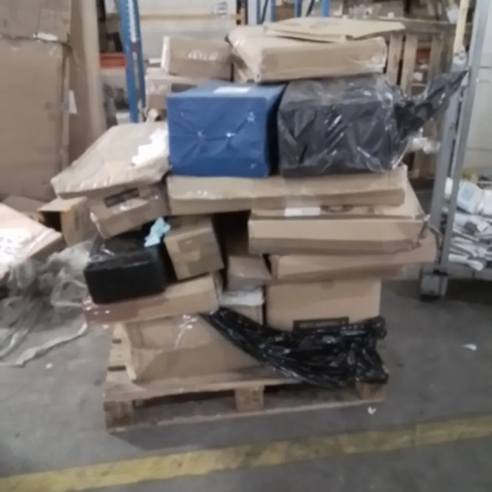 PALLET CONTAINING NEO PRODUCTS SUCH AS ELECTRIC BLANKET,CHRISTMAS TREE,AIRFRYER,HEATED FAN